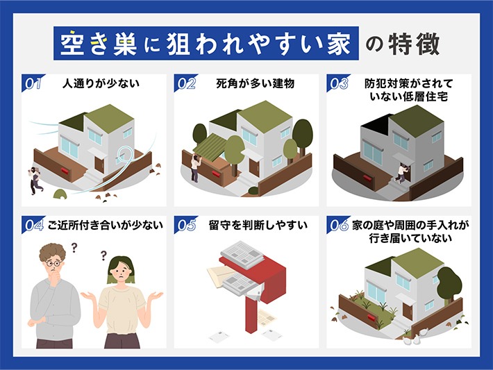 アルソックの「ALSOK-GV」。大豪邸でも安心の鉄壁ガード