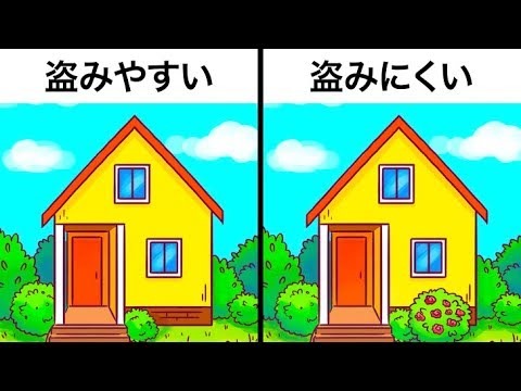 一軒家の「玄関マット」。合鍵を隠す場所を泥棒はすべて知っている
