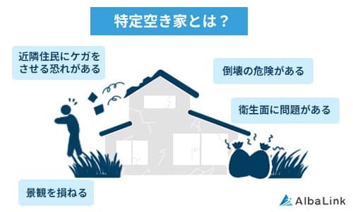 アルソックの「ALSOK-Light」。月額費用を他社と比較してみた